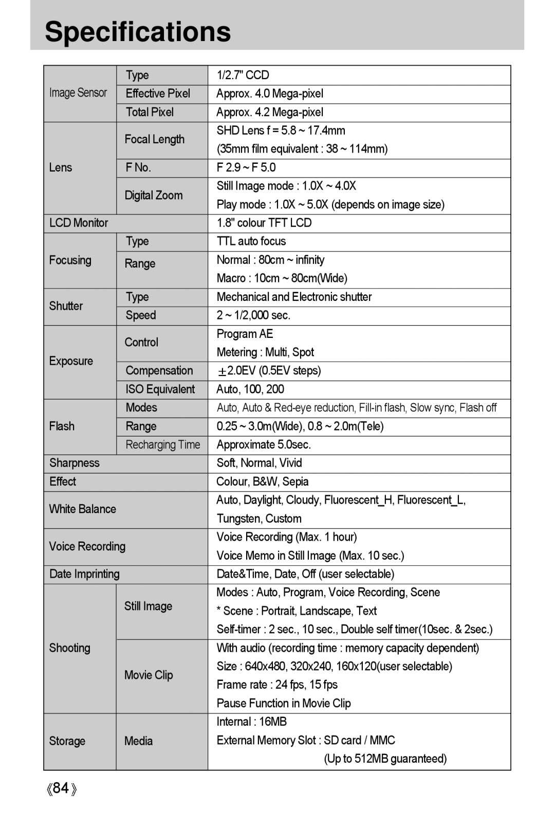 Samsung A4 user manual Specifications 