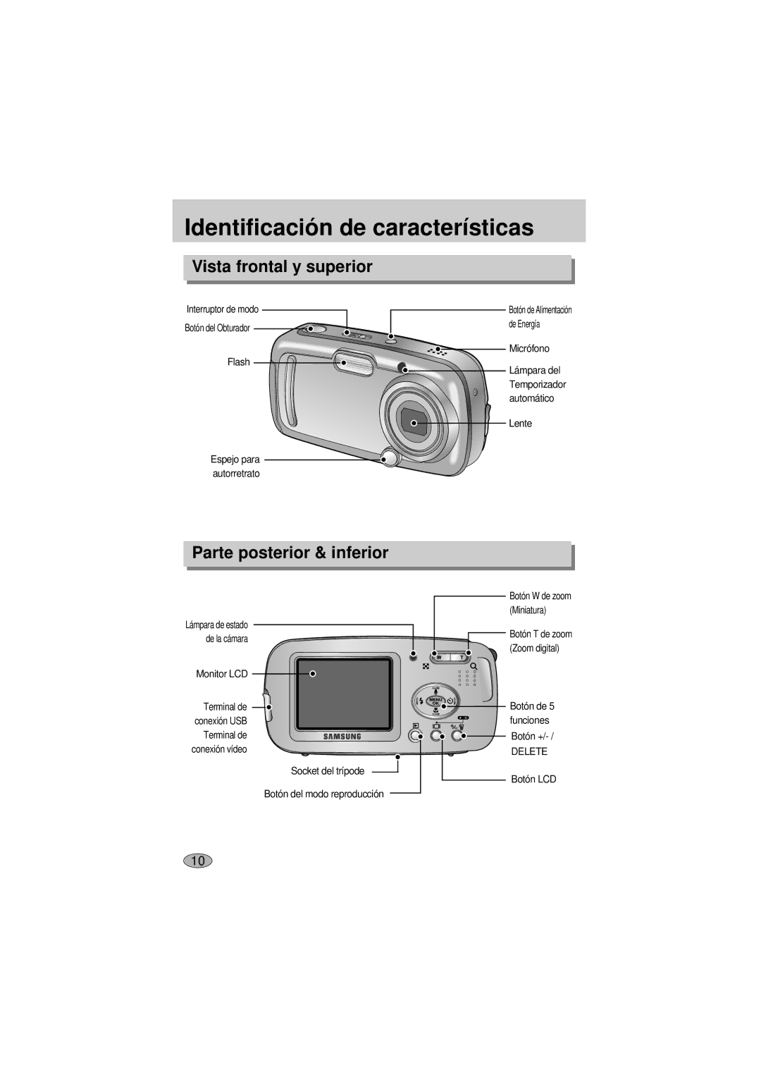 Samsung A400 manual Identificación de características, Vista frontal y superior, Parte posterior & inferior, Delete 