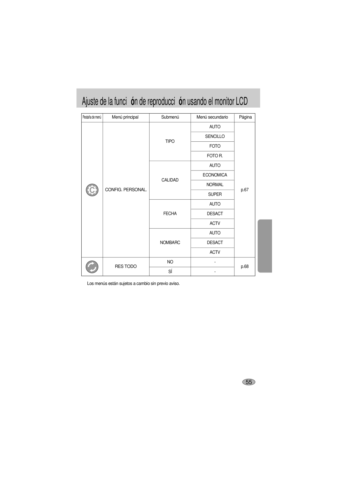 Samsung A400 manual Tipo, CONFIG. Personal, Los menús están sujetos a cambio sin previo aviso 