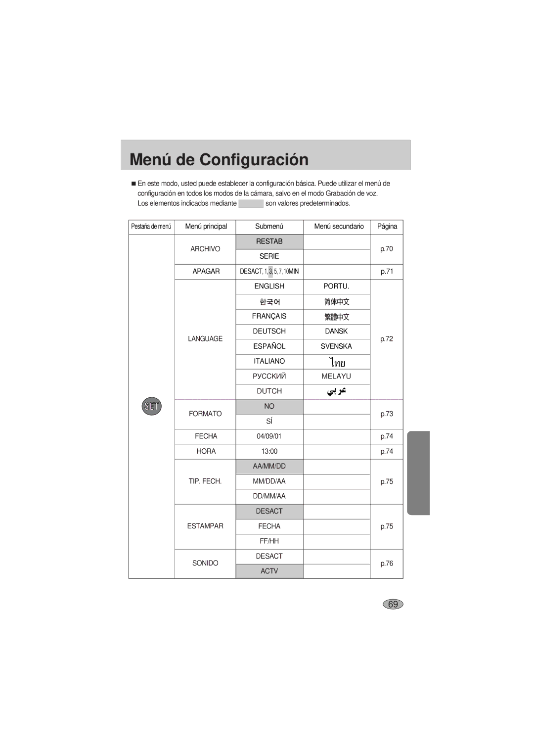 Samsung A400 manual Menú de Configuración 