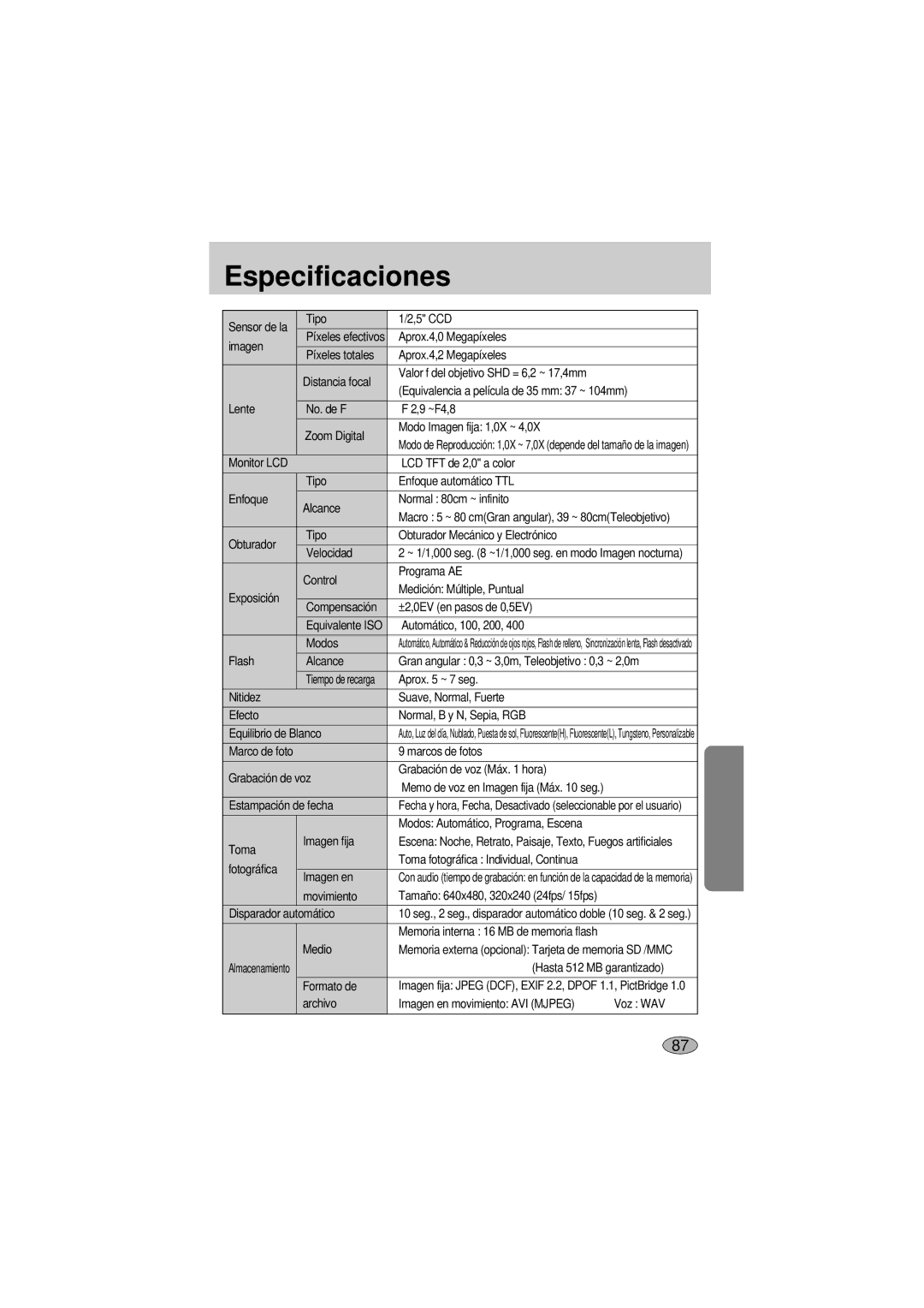 Samsung A400 manual Especificaciones 