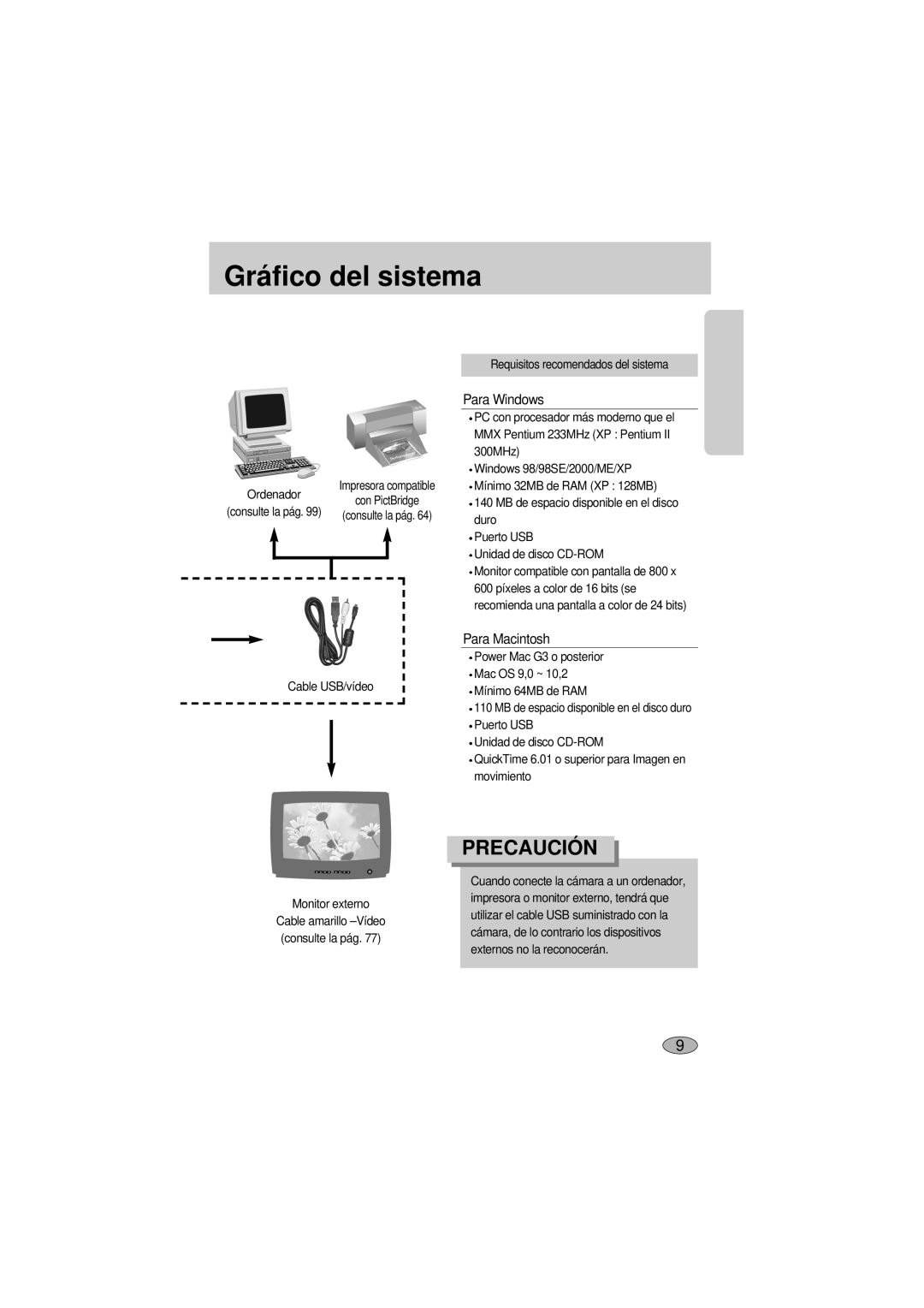 Samsung A400 manual Para Windows, Cable USB/vídeo Requisitos recomendados del sistema 