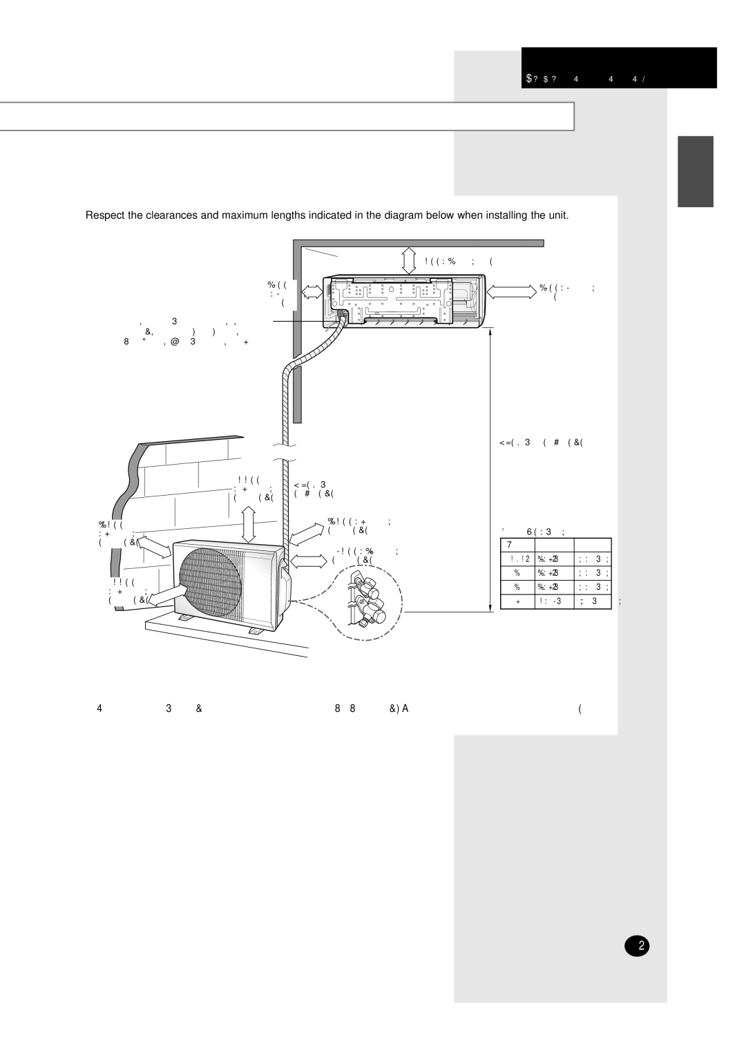 Samsung A6 installation manual 30mm1inch or more 