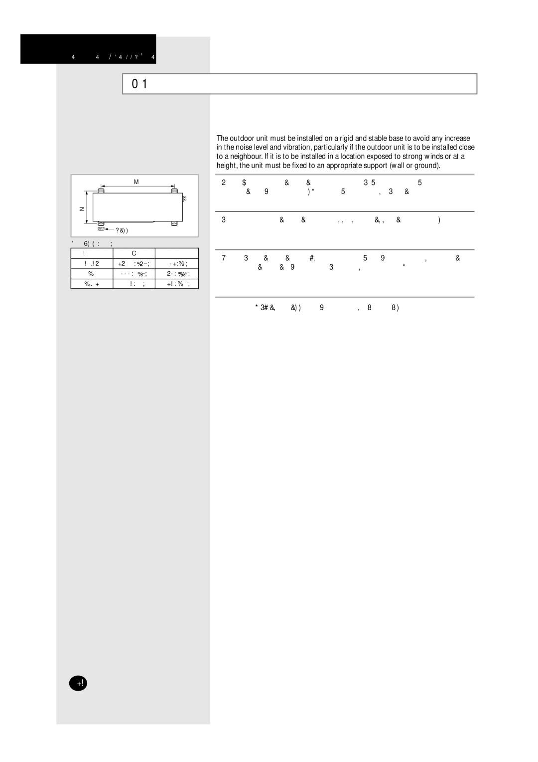 Samsung A6 installation manual Fixing the Unit in Position 