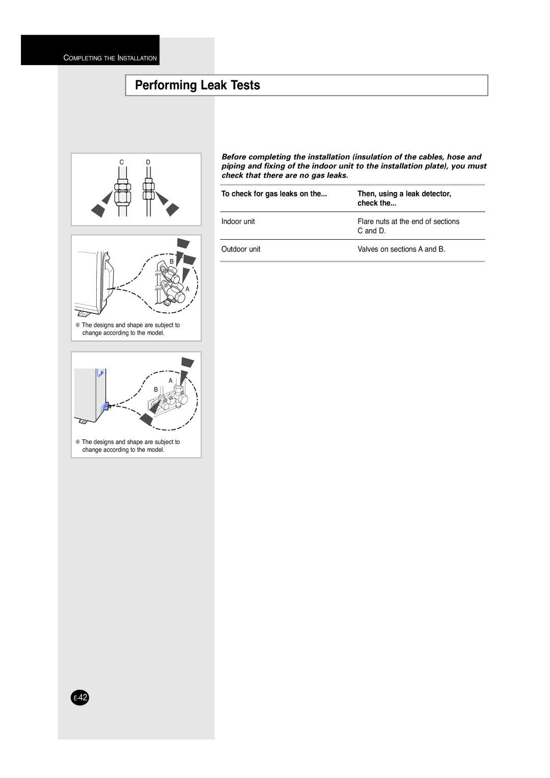 Samsung A6 installation manual Performing Leak Tests, To check for gas leaks on Then, using a leak detector Check 