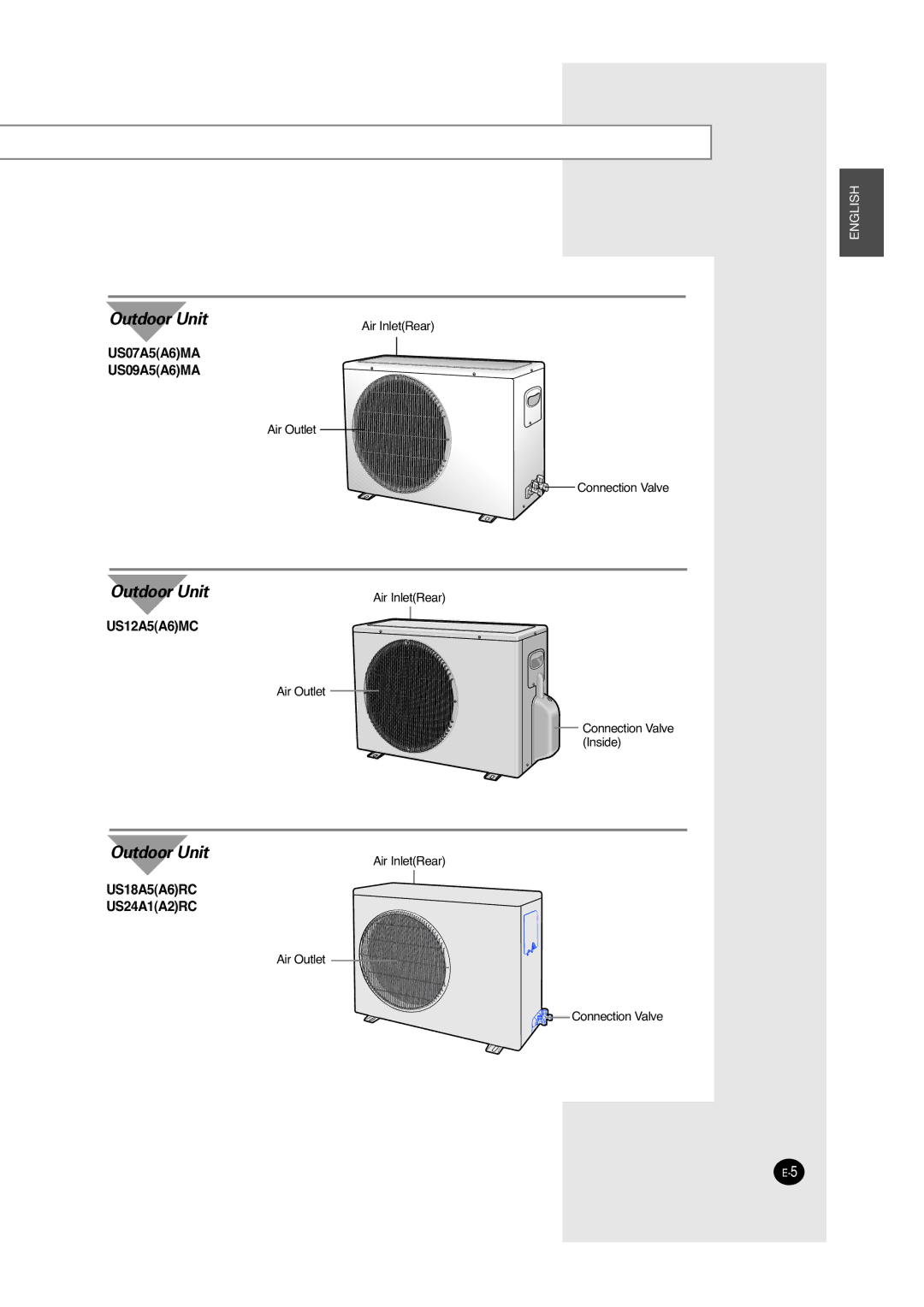 Samsung A6 installation manual Outdoor Unit 