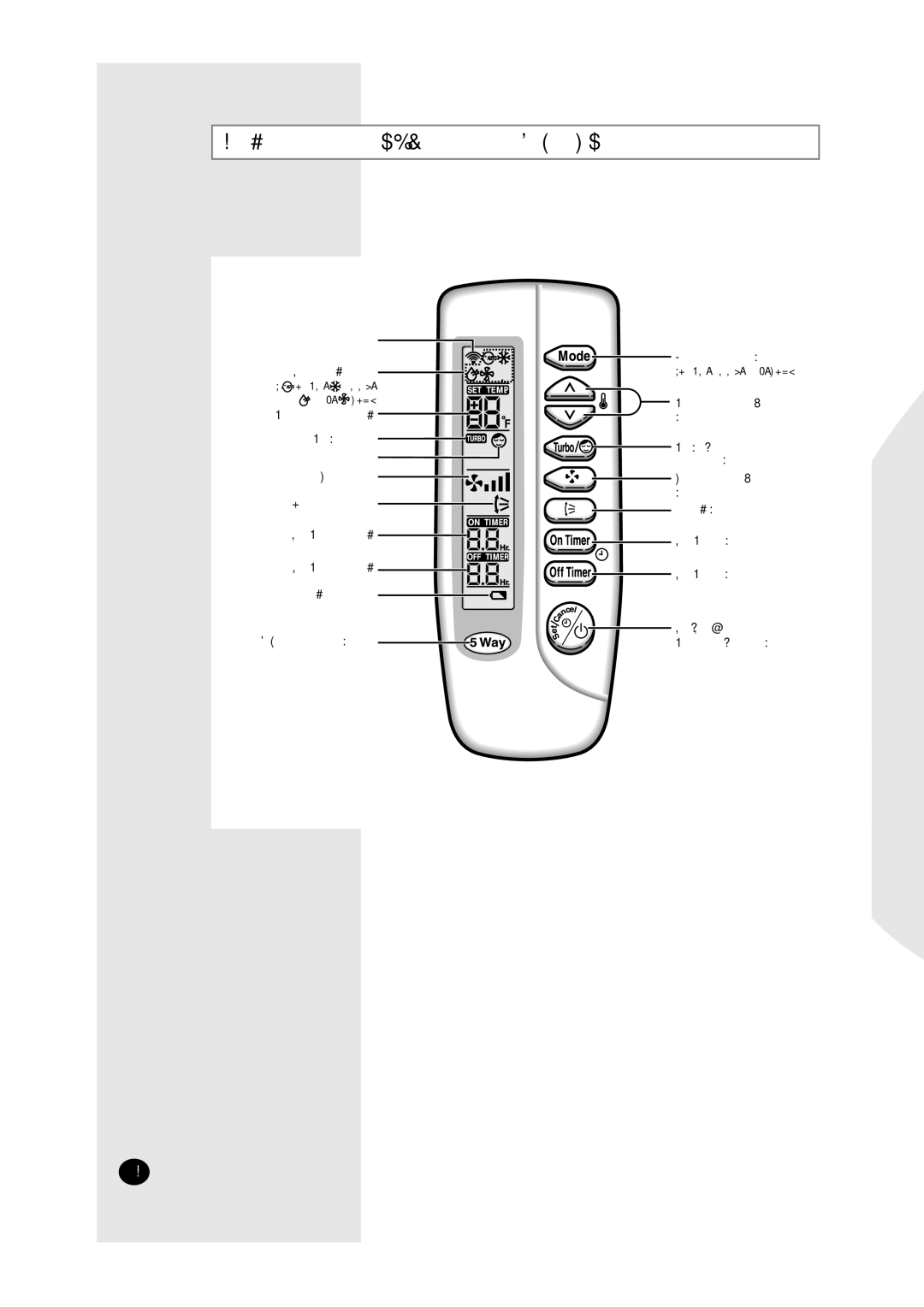 Samsung A6 installation manual Remote Control Buttons and Display 