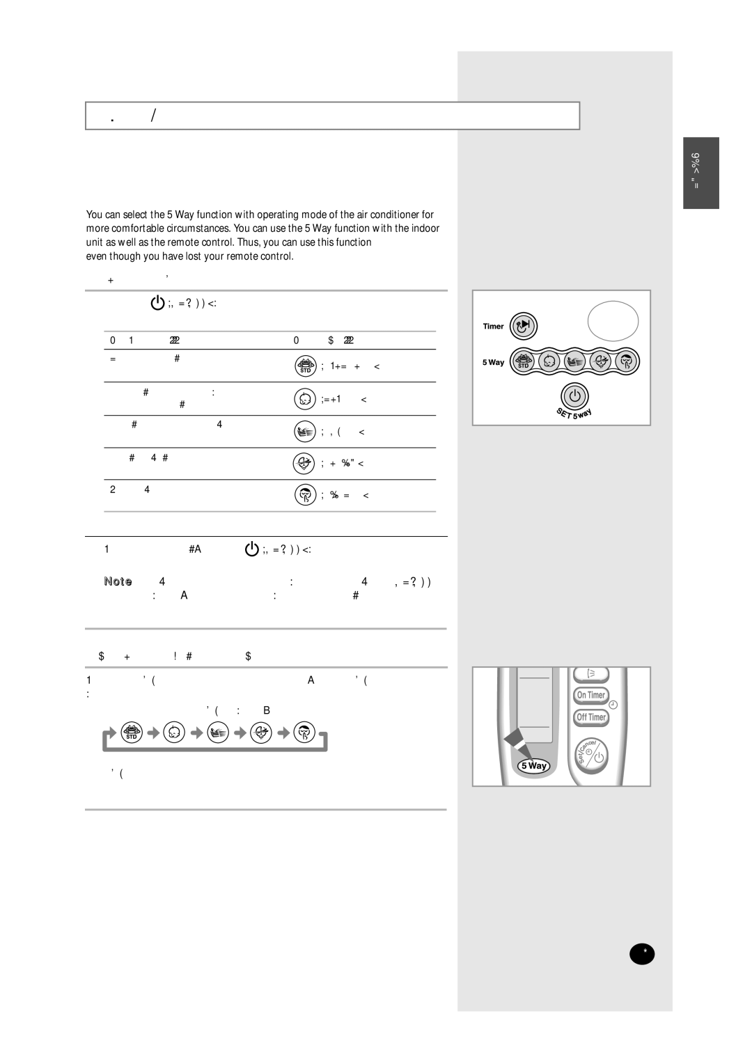 Samsung A6 installation manual Way Function, Using with the indoor unit, To obtain an, Selecting with the Remote Control 