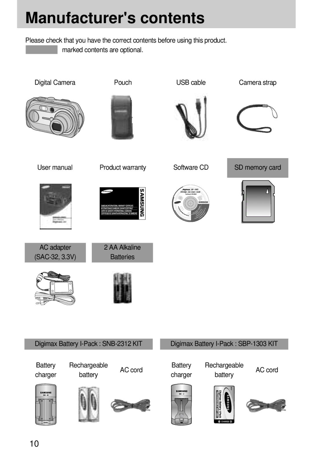 Samsung A63 user manual Manufacturers contents 