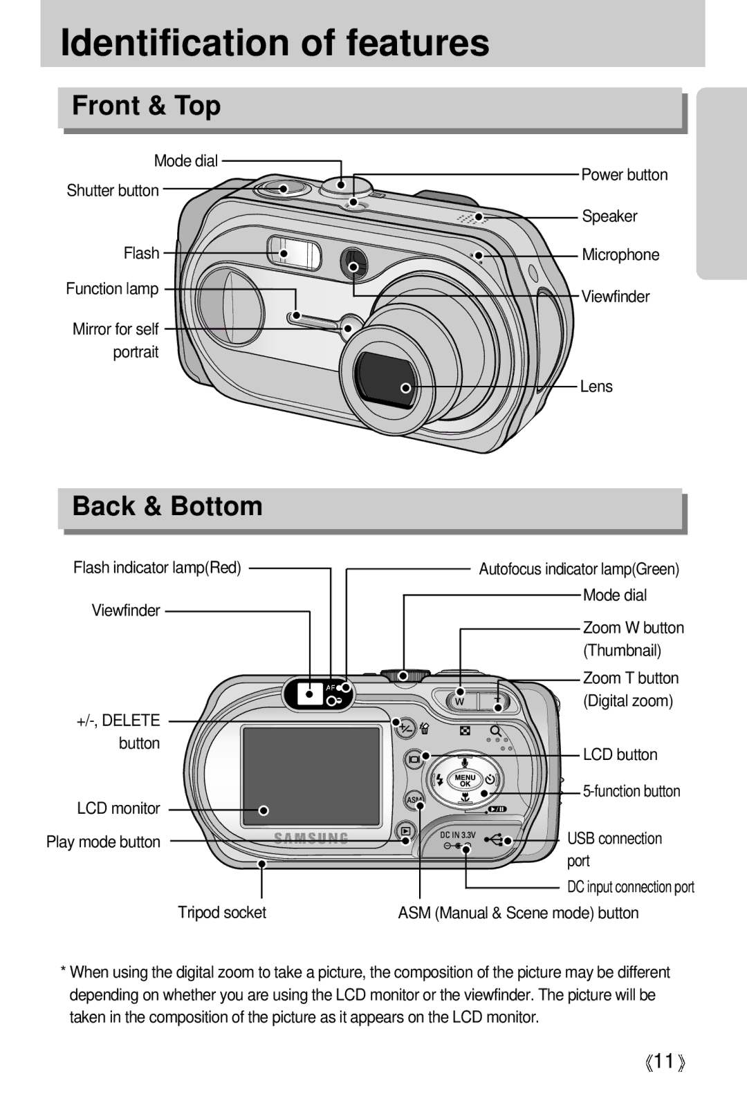 Samsung A63 user manual Identification of features, Front & Top, Back & Bottom 