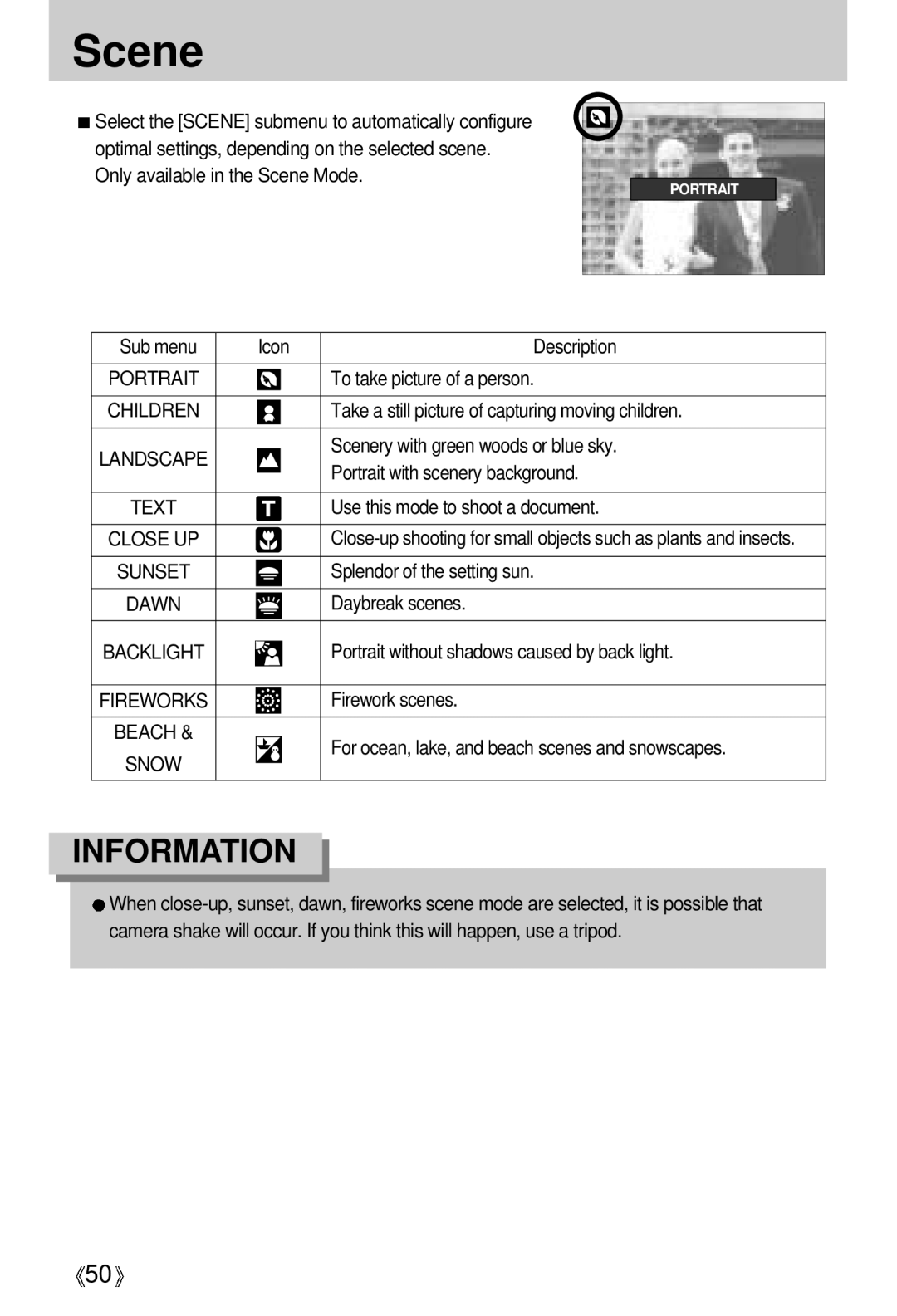 Samsung A63 user manual Scene 