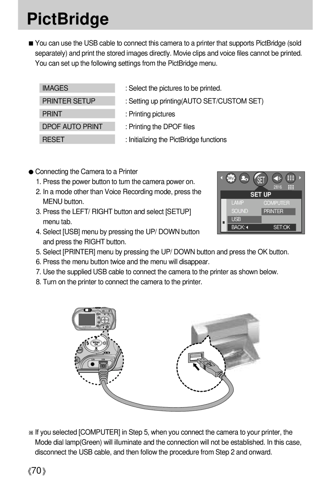 Samsung A63 user manual PictBridge, Images, Printer Setup, Dpof Auto Print 