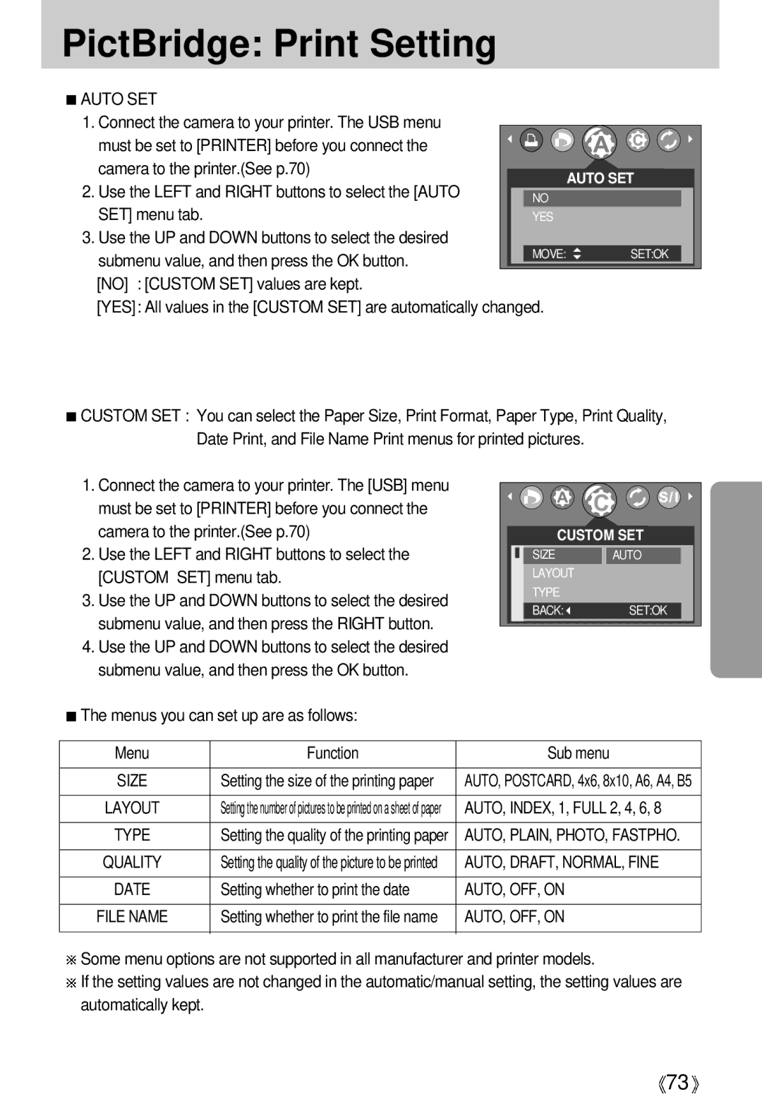 Samsung A63 user manual PictBridge Print Setting, Auto SET, AUTO, DRAFT, NORMAL, Fine, AUTO, OFF, on 