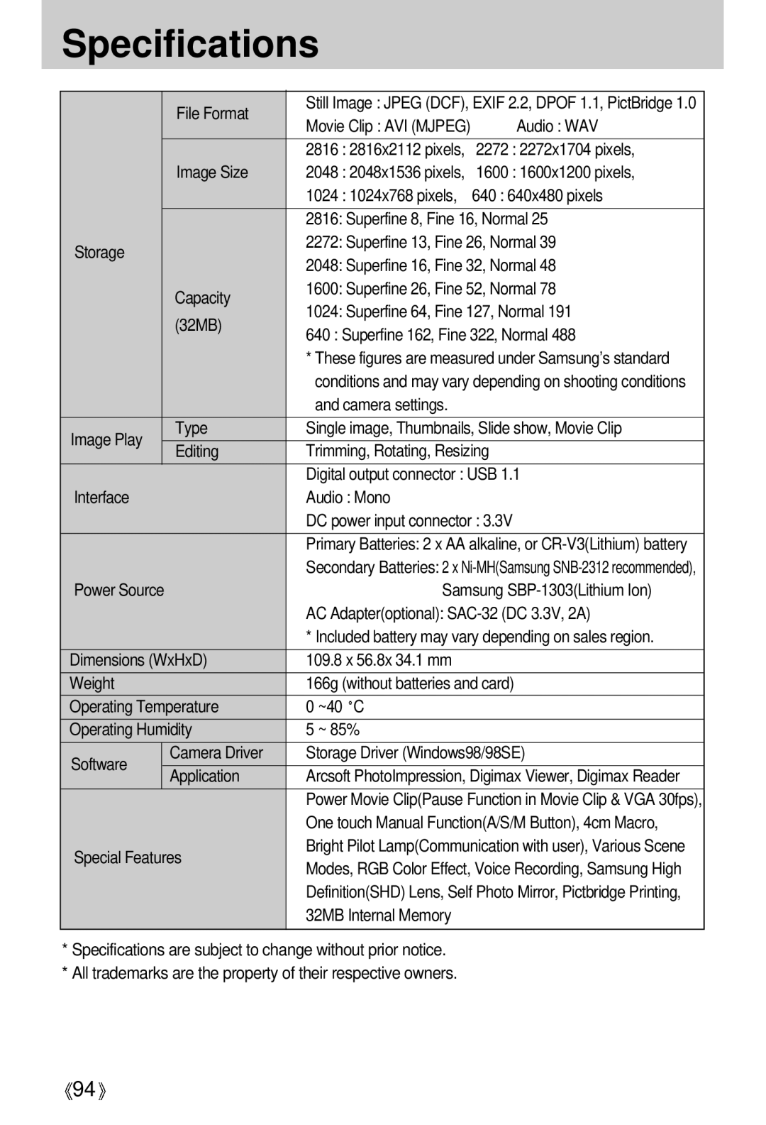 Samsung A63 user manual File Format, 640 640x480 pixels, Superfine 8, Fine 16, Normal, Dimensions WxHxD, Special Features 