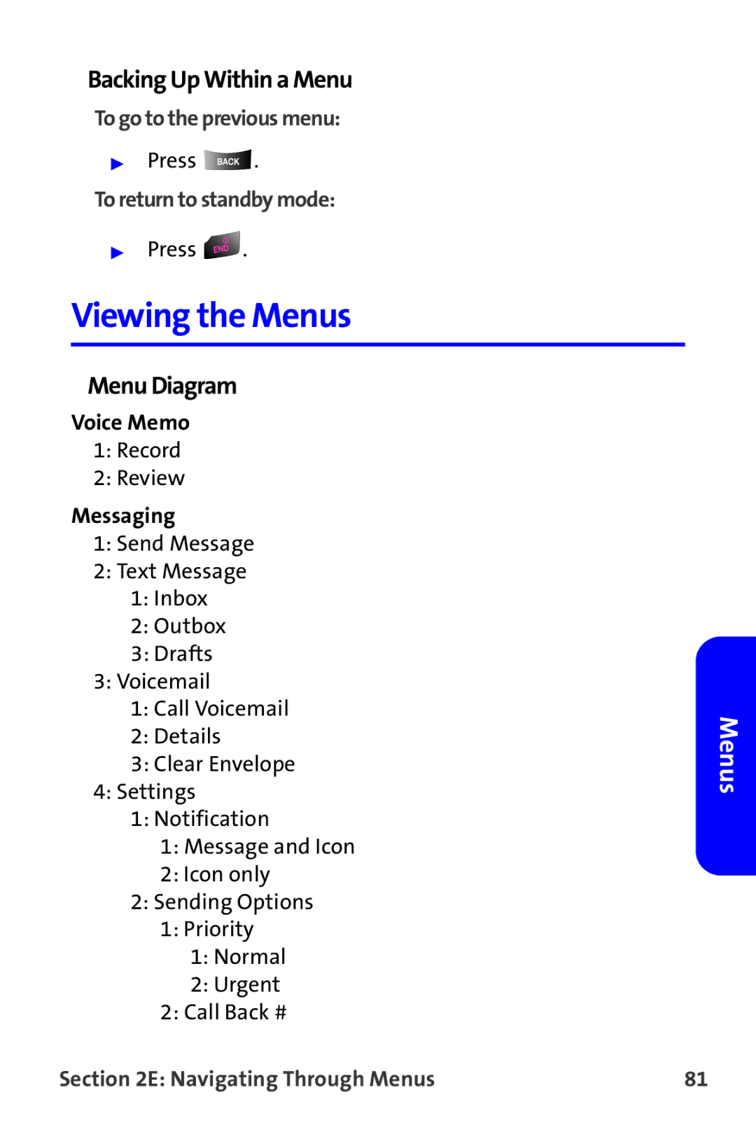 Samsung A820 manual Viewing the Menus, Backing Up Within a Menu, Menu Diagram, To go to the previous menu 