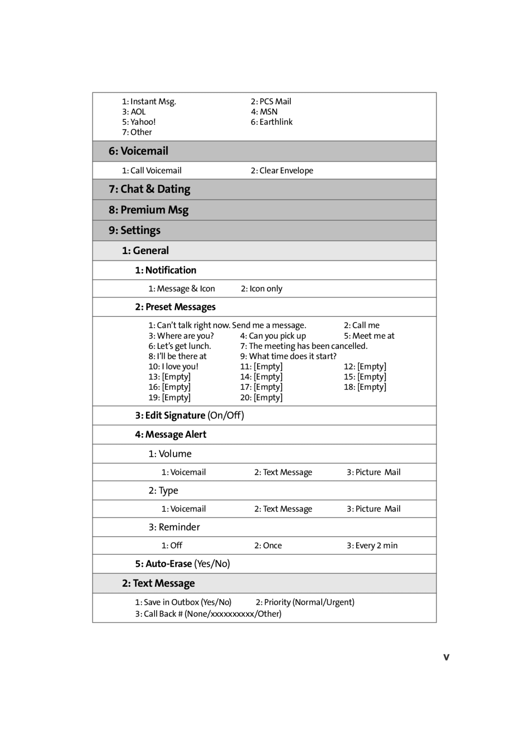 Samsung A900M manual Voicemail, Chat & Dating Premium Msg Settings 