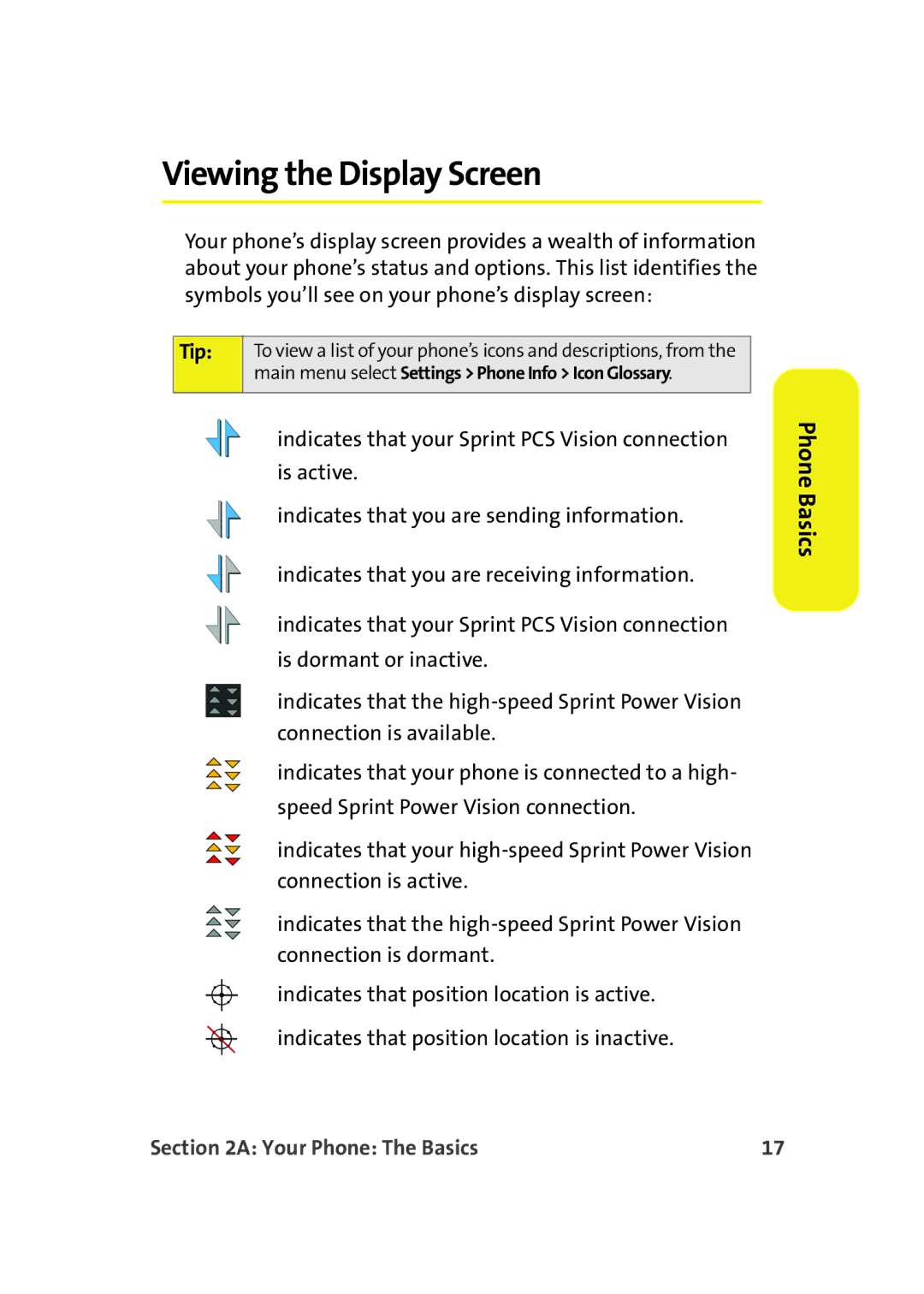 Samsung A900M manual Viewing the Display Screen, Tip 