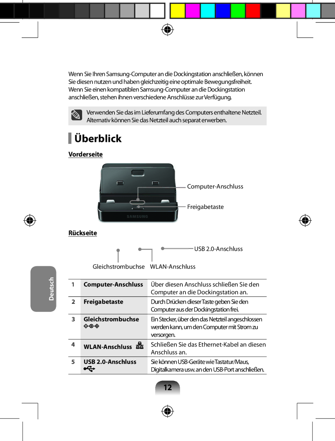 Samsung AARD7NSDOUS, AA-RD7NMKD/US manual Überblick, Vorderseite, Rückseite 