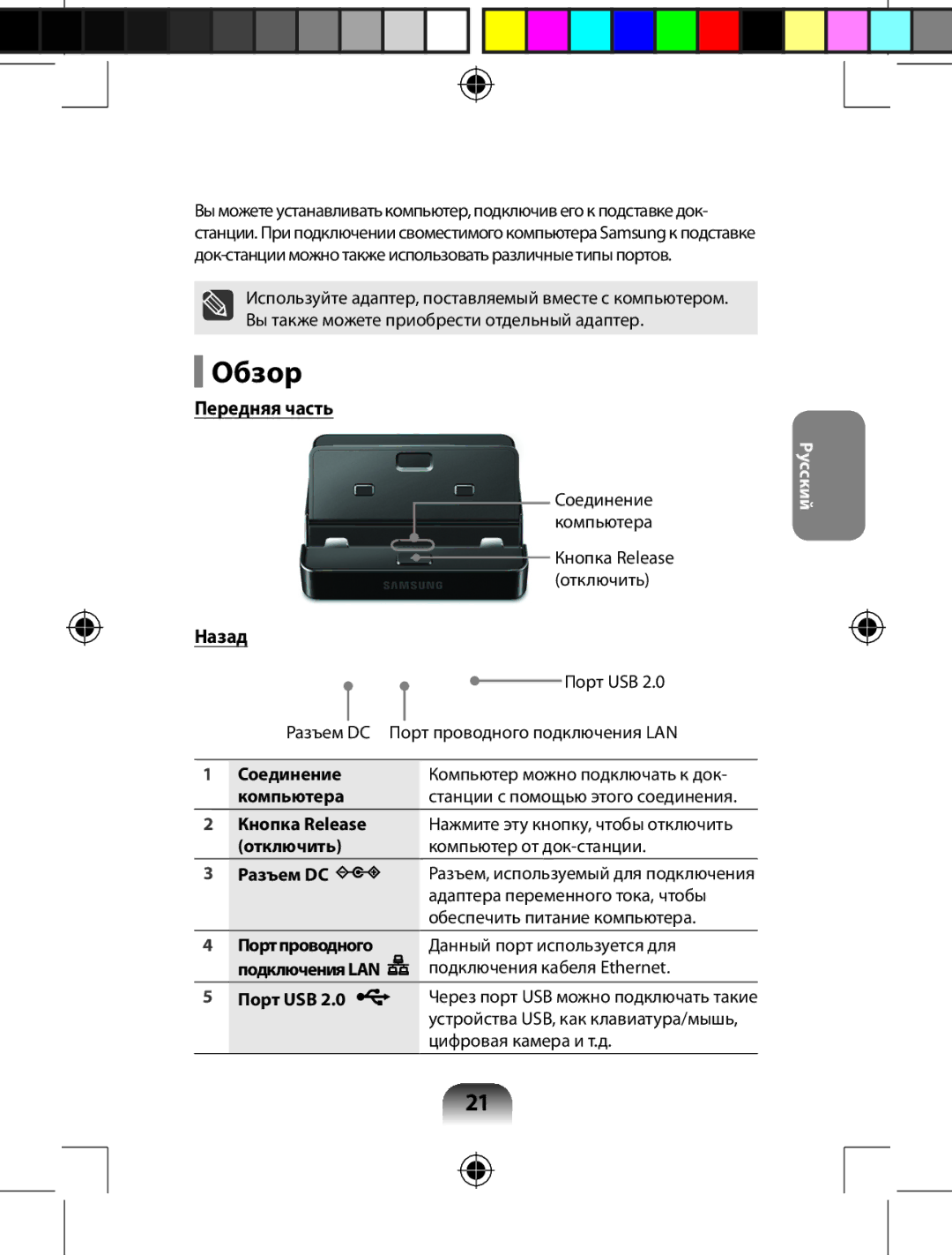 Samsung AA-RD7NMKD/US, AARD7NSDOUS manual Обзор, Передняя часть, Назад 