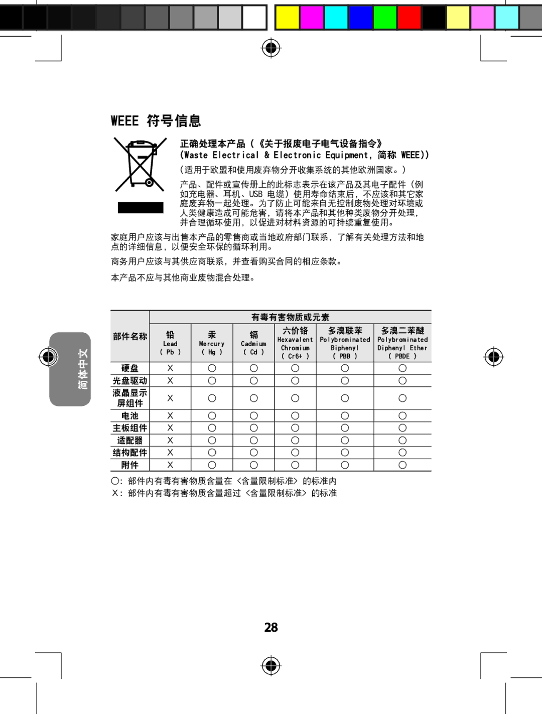 Samsung AARD7NSDOUS, AA-RD7NMKD/US manual Weee 符号信息 