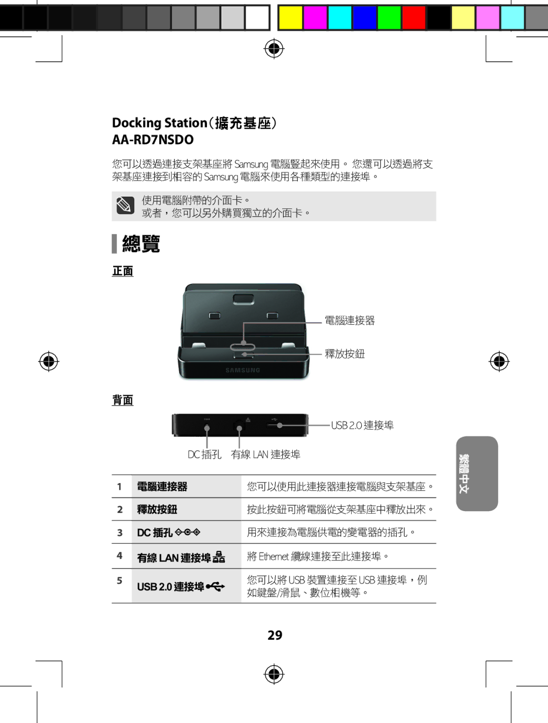 Samsung AA-RD7NMKD/US, AARD7NSDOUS manual AA-RD7NSDO 