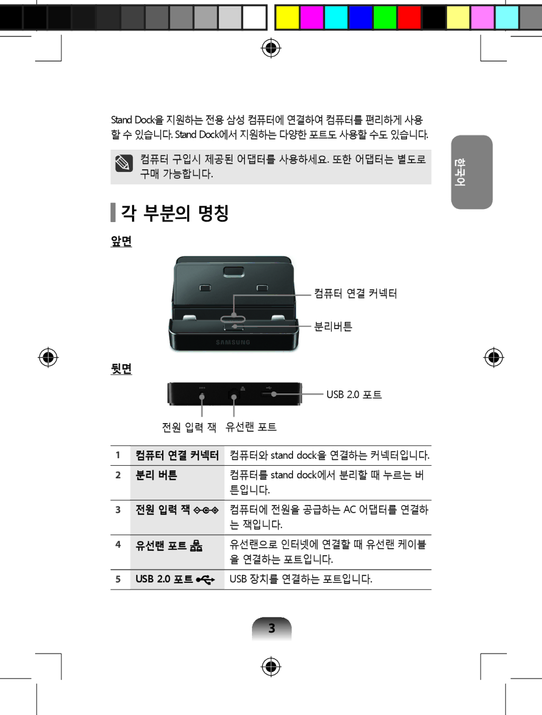 Samsung AA-RD7NMKD/US, AARD7NSDOUS manual 부분의 명칭 