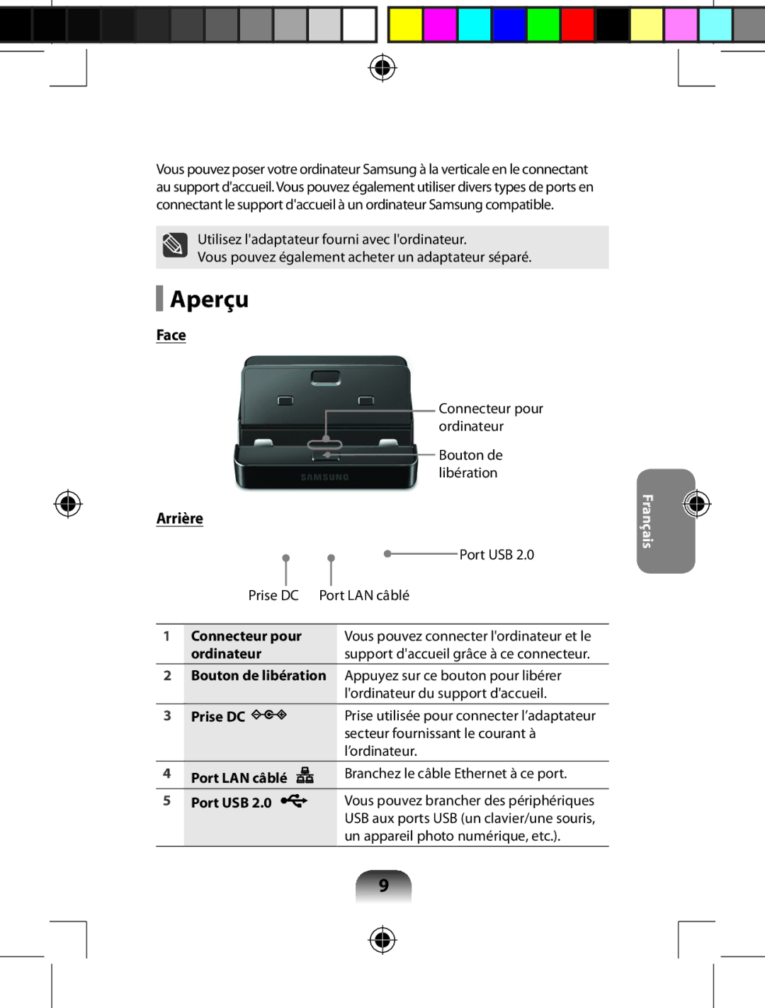 Samsung AA-RD7NMKD/US, AARD7NSDOUS manual Aperçu, Face, Arrière 