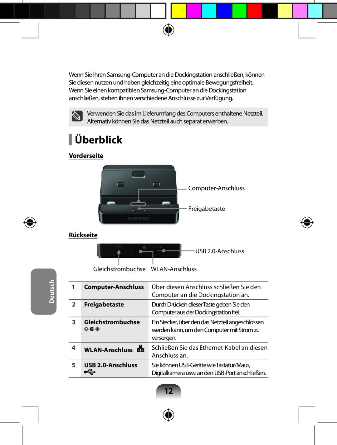 Samsung AARD7NSDOUS, AA-RD7NMKD/US manual Überblick, Vorderseite, Rückseite, Deutsch 
