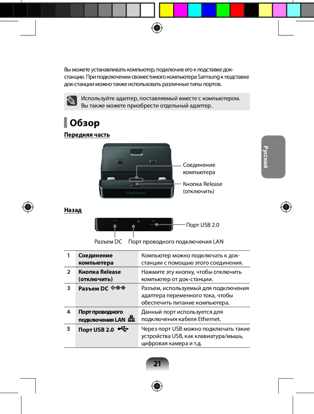 Samsung AA-RD7NMKD/US, AARD7NSDOUS manual Обзор, Передняя часть, Назад, Русский 