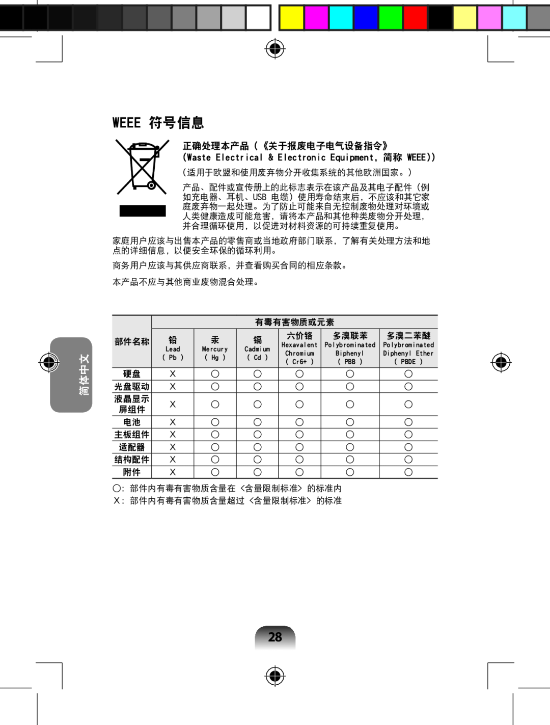 Samsung AARD7NSDOUS, AA-RD7NMKD/US manual Weee 符号信息, 简体中文, Waste Electrical & Electronic Equipment，简称 WEEE 