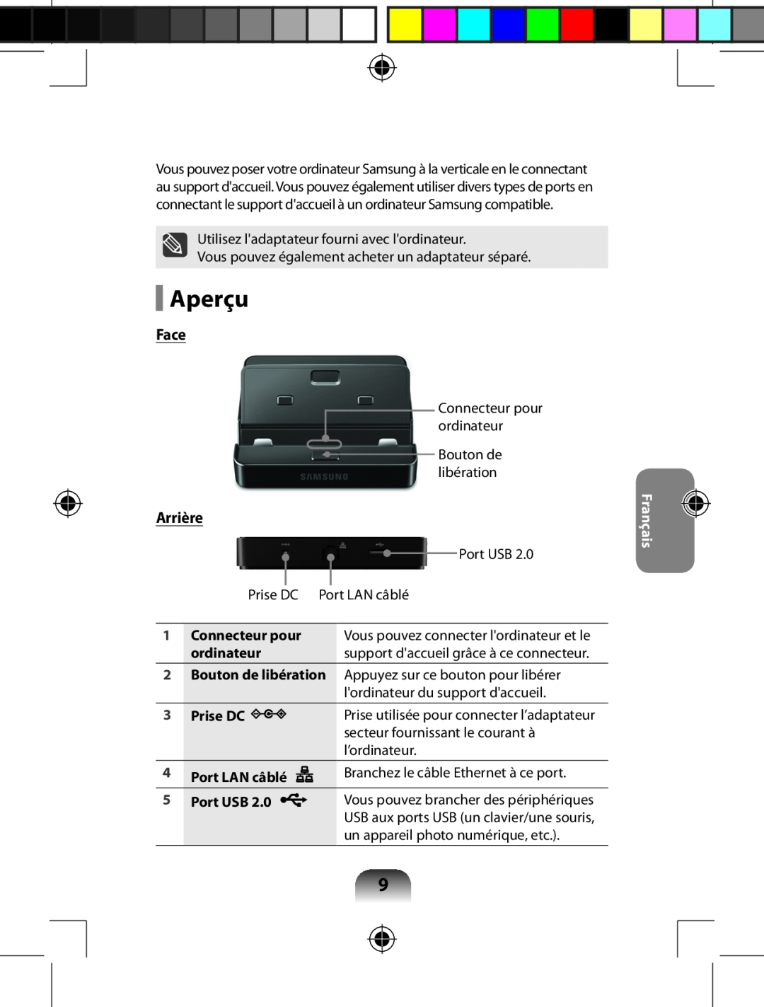 Samsung AA-RD7NMKD/US, AARD7NSDOUS manual Aperçu, Face, Arrière, Français 