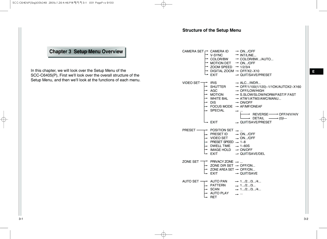 Samsung AB68-00504B instruction manual Setup Menu Overview 