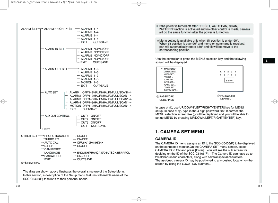 Samsung AB68-00504B instruction manual Camera SET Menu, Camera ID 