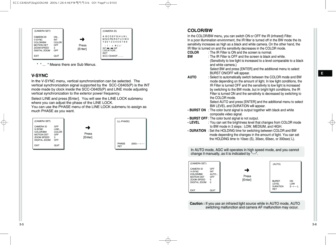 Samsung AB68-00504B instruction manual Color/Bw, Sync 