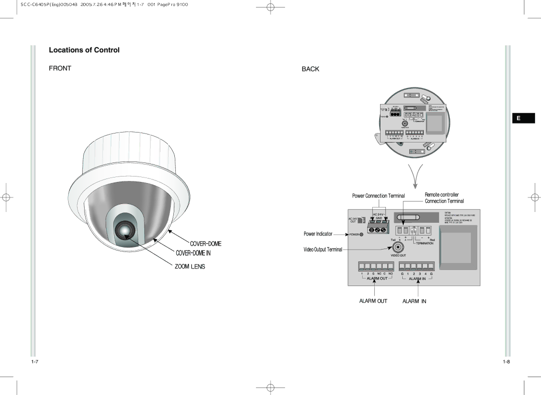 Samsung AB68-00504B instruction manual Locations of Control 