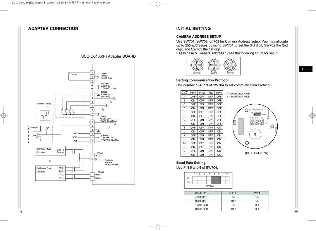 Samsung AB68-00504B instruction manual Adapter Connection Initial Setting, Camera Address Setup 