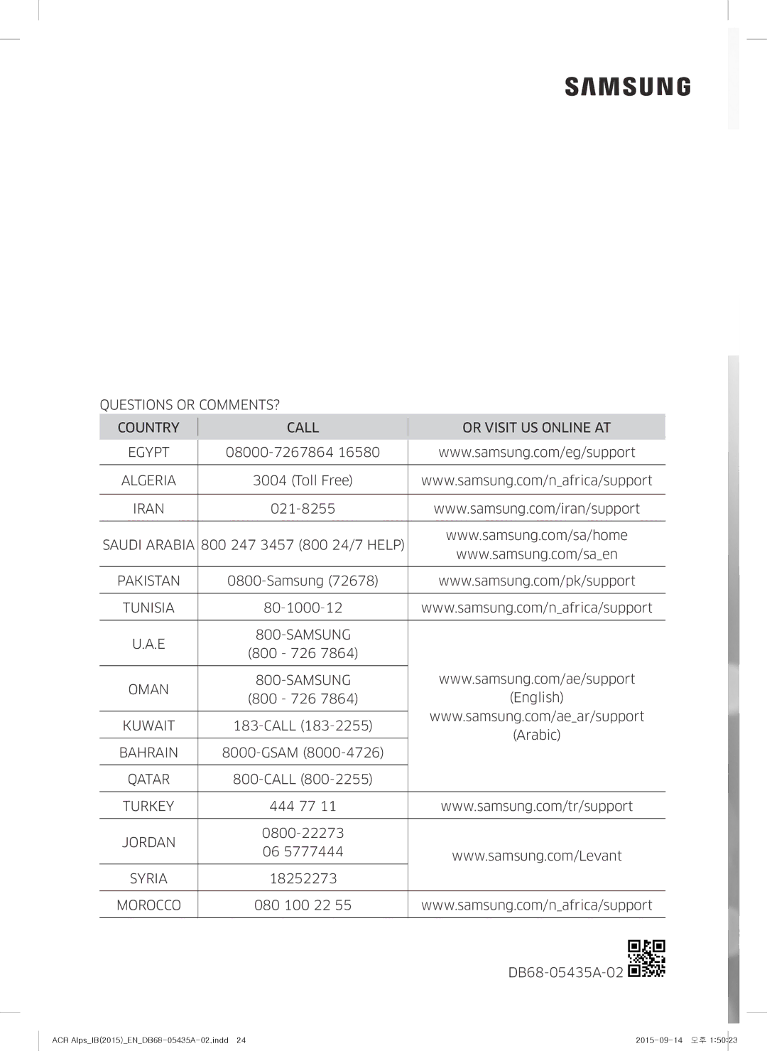 Samsung AC-B87AVWA/HC manual Questions or COMMENTS? Country Call Or Visit US Online AT 