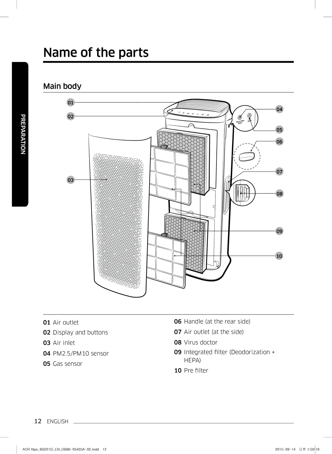 Samsung AC-B87AVWA/HC manual Name of the parts, Main body 