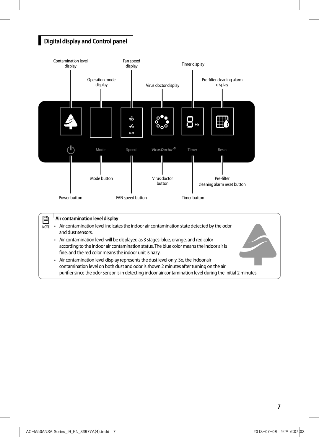 Samsung AC-M50ANSA/DU, AC-505CMAGA/MG manual Digital display and Control panel, Air contamination level display 