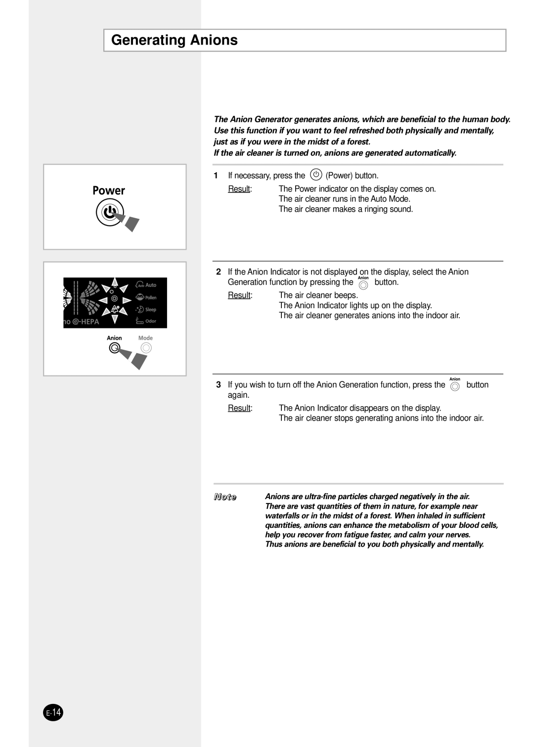 Samsung AC401BR/HAC manual Generating Anions 