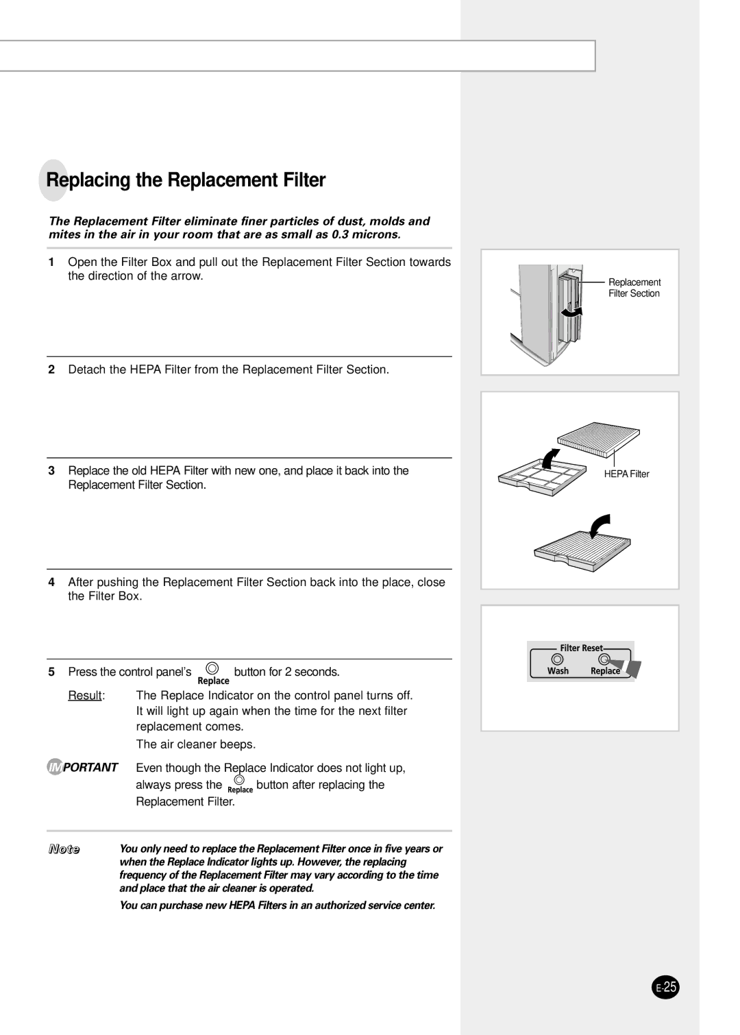 Samsung AC401BR/HAC manual Replacing the Replacement Filter, Place that the air cleaner is operated 