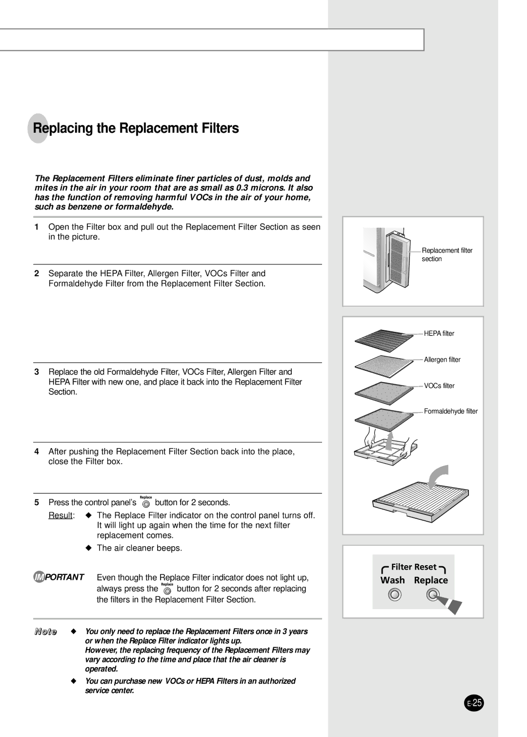 Samsung ACW340F/XSH, ACW340F/XSE manual Replacing the Replacement Filters, Or when the Replace Filter indicator lights up 