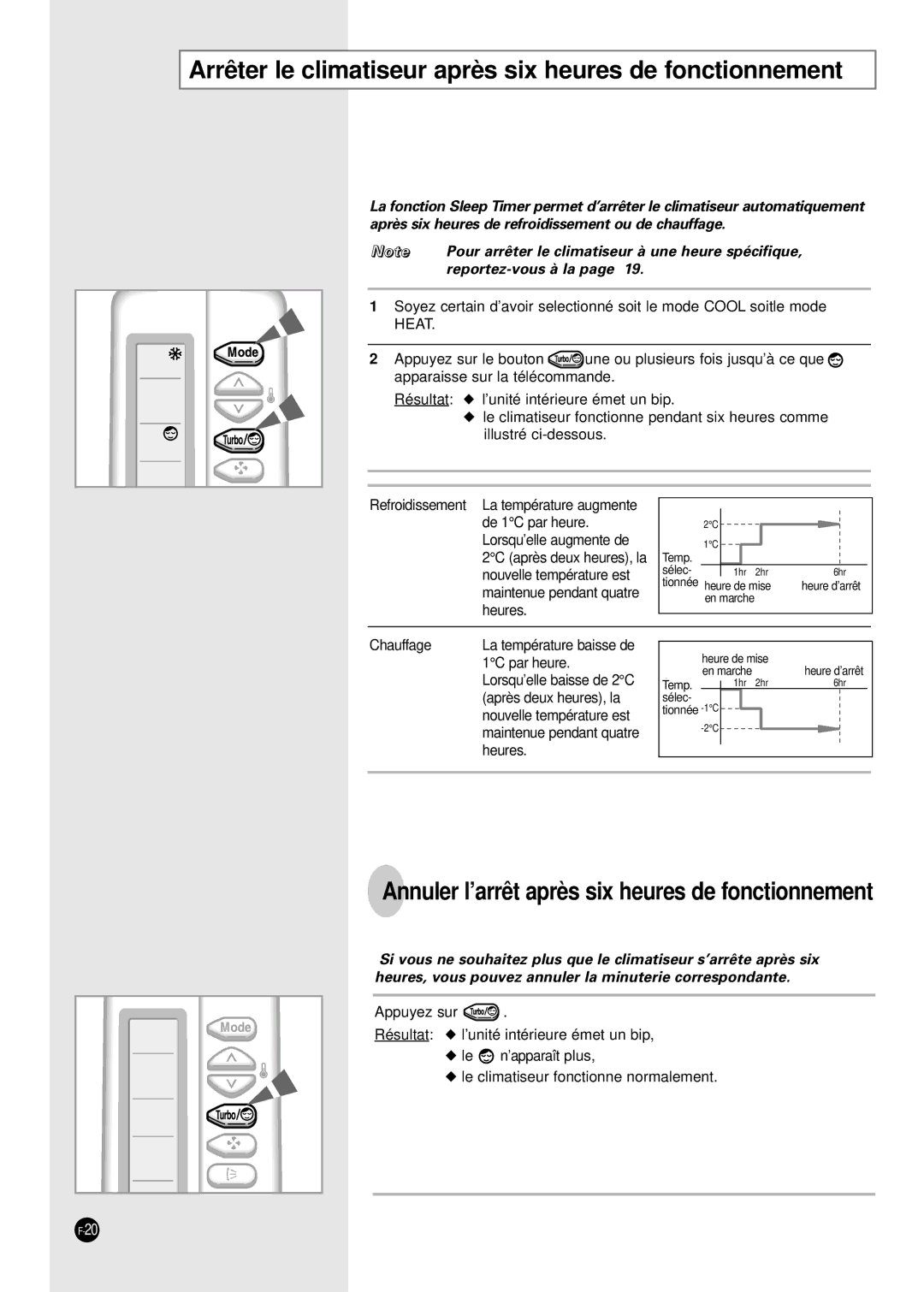 Samsung AD18B1(B2)(C1)(C2)E09 Arrêter le climatiseur après six heures de fonctionnement, Reportez-vous à la 