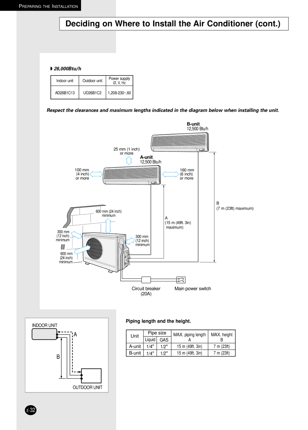 Samsung AD18B1C09 installation manual 26,000Btu/h 