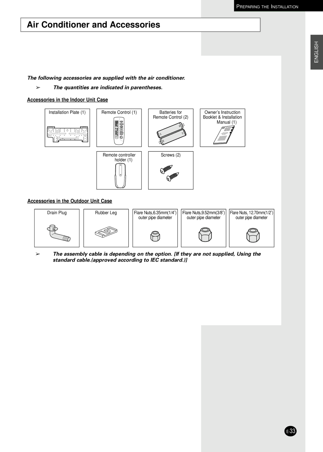 Samsung AD18B1C09 installation manual Air Conditioner and Accessories, Accessories in the Indoor Unit Case 