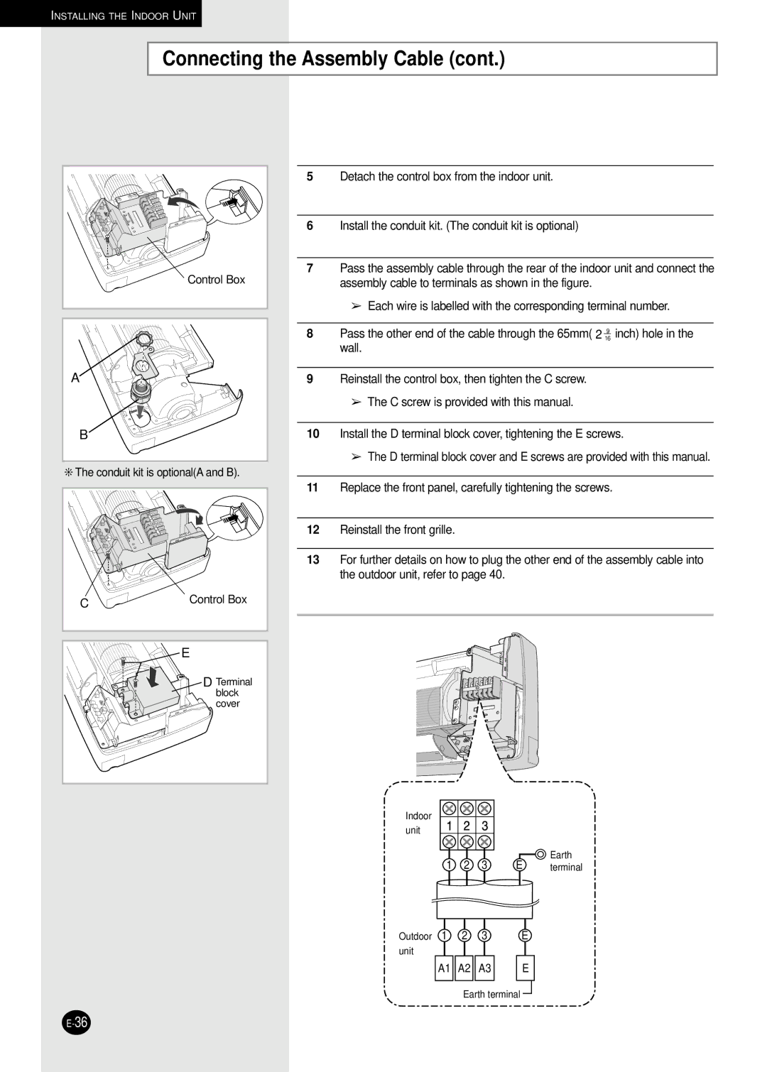 Samsung AD18B1C09 installation manual Conduit kit is optionalA and B 