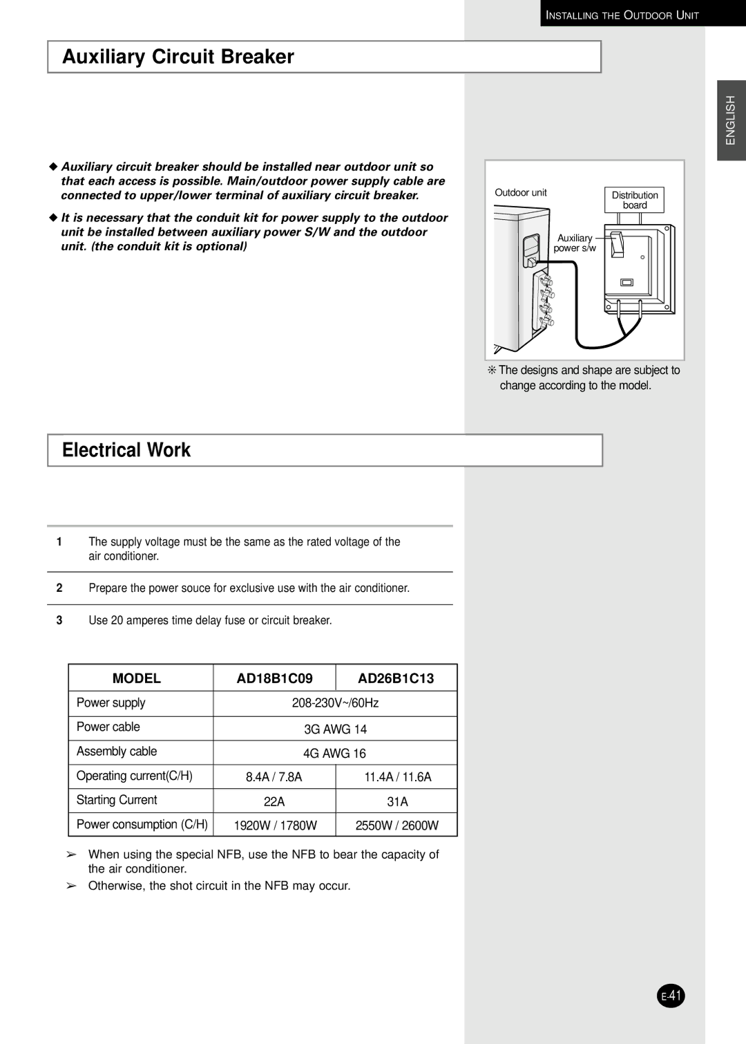 Samsung AD18B1C09 installation manual Auxiliary Circuit Breaker, Electrical Work 