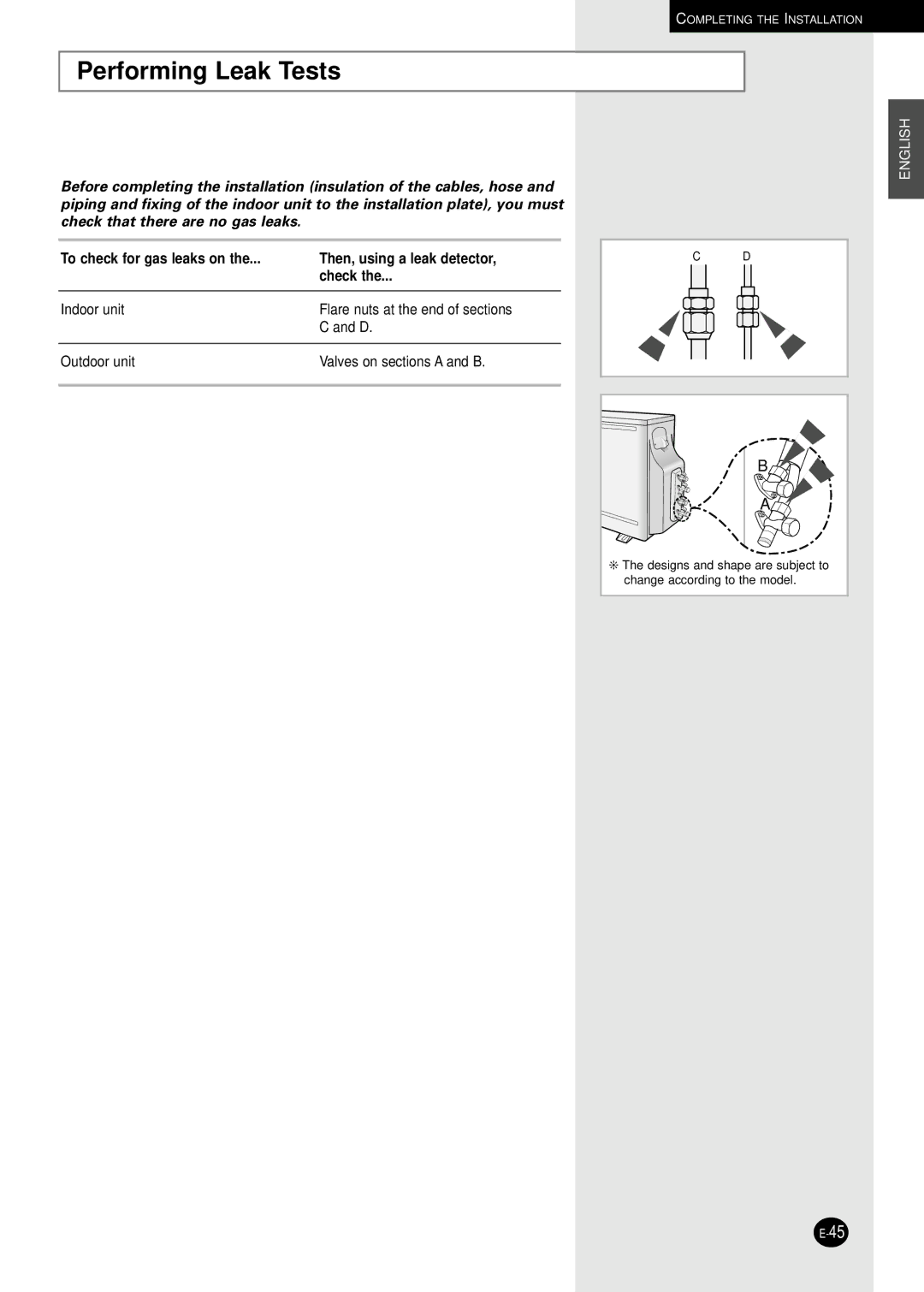 Samsung AD18B1C09 installation manual Performing Leak Tests 