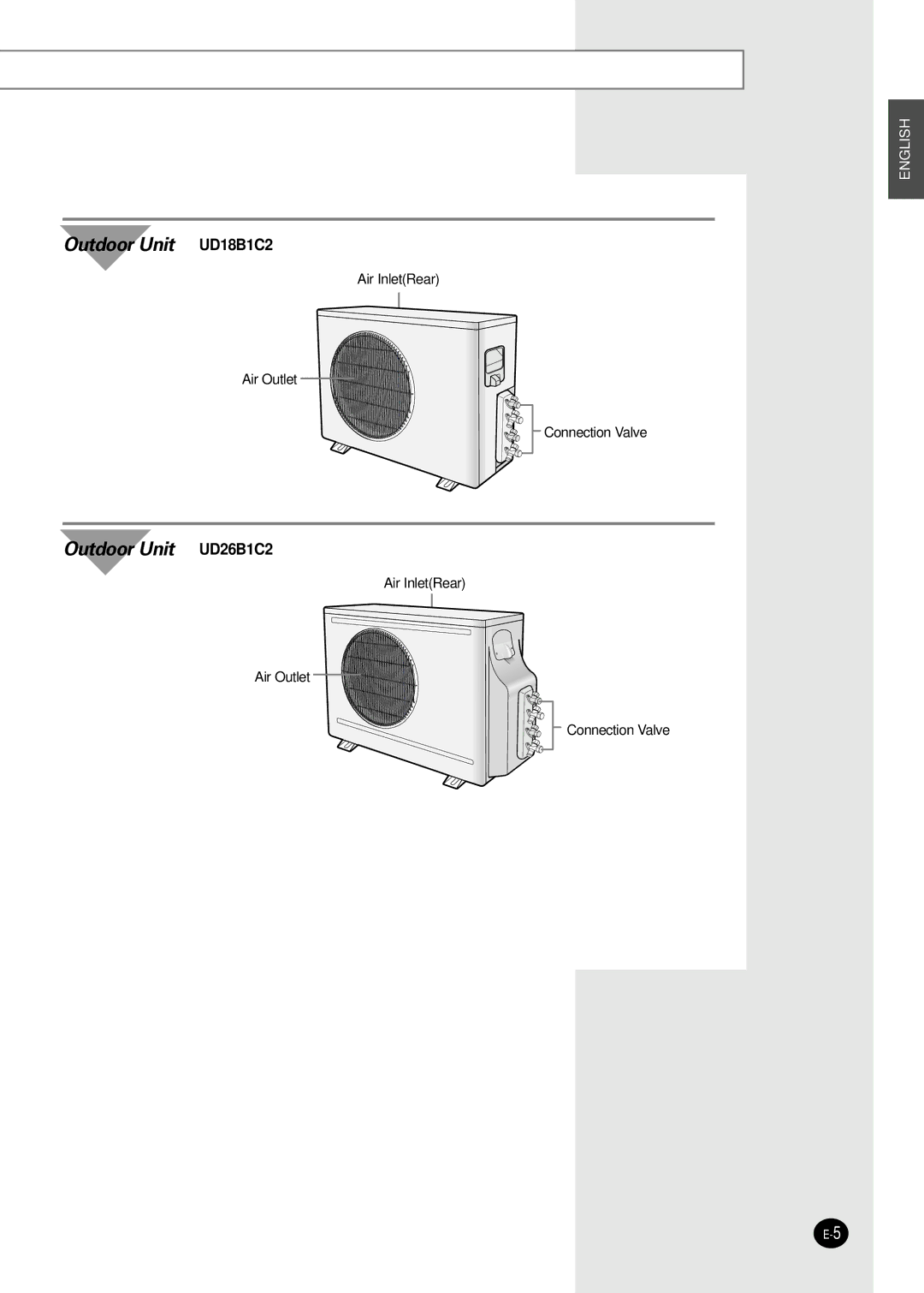 Samsung AD18B1C09 installation manual Outdoor Unit UD18B1C2 