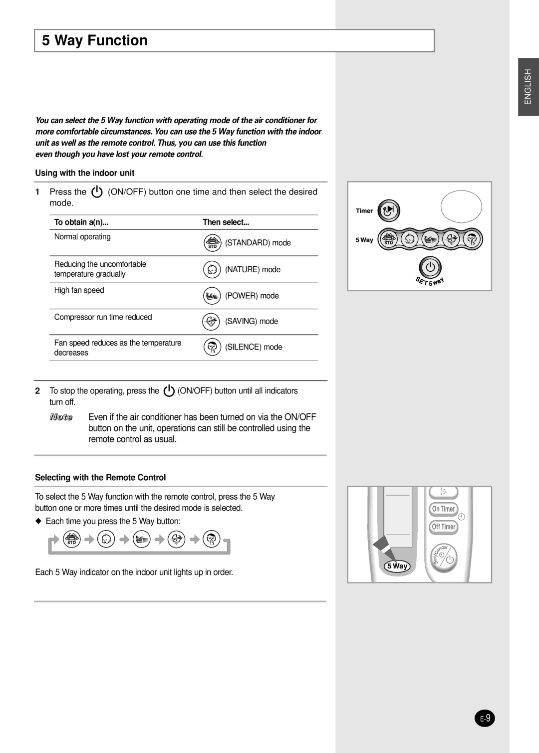 Samsung AD18B1C09 Way Function, Using with the indoor unit, To obtain an, Selecting with the Remote Control 